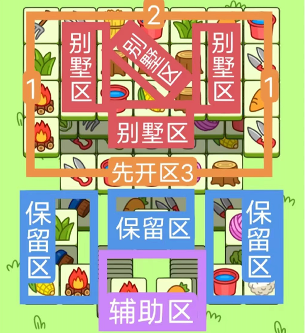 羊了个羊12.1关卡攻略-12月1日每日一关通关攻略