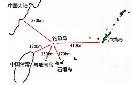 一同登上了與那國島,視察了日本在於那國島上部署的雷達站等軍事設施