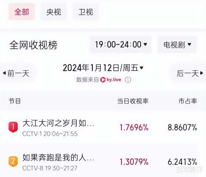 �üһ�! �Խ�¾翪���ͱ�����ˢ��, ���ڵĺ������ɳ���һ��!