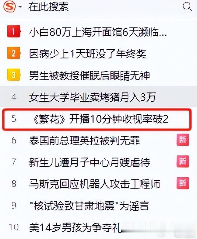 һ����ӳ, ��������2! ����: ������Ψһû�����׷ƽ�ĵ��Ӿ�(�����������)