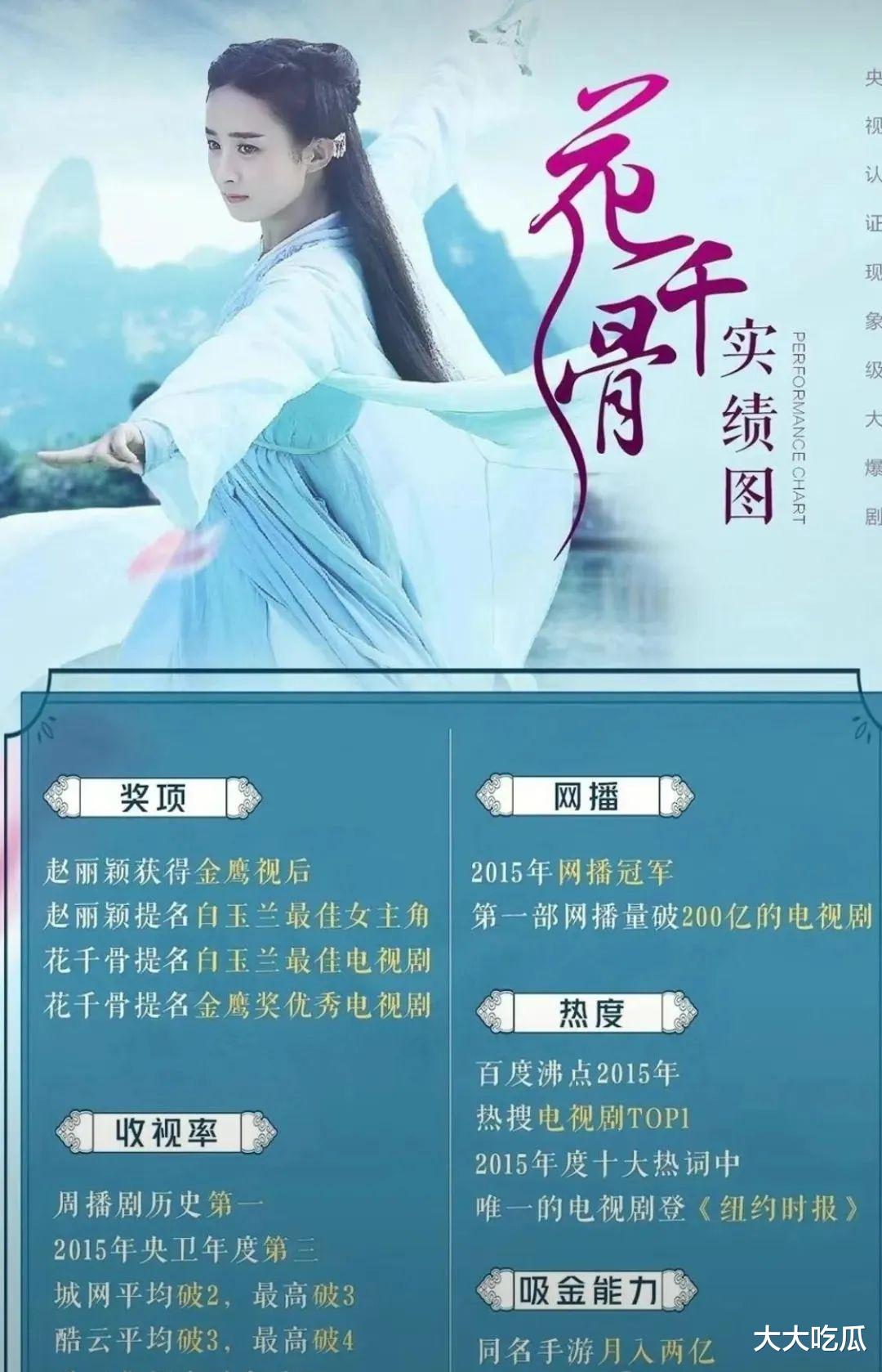 ����! �崿С���ַ�����, ���ݿ��ŵ�Ǹ��(��ǧ�ǰ��ӻ�����ӱ����)