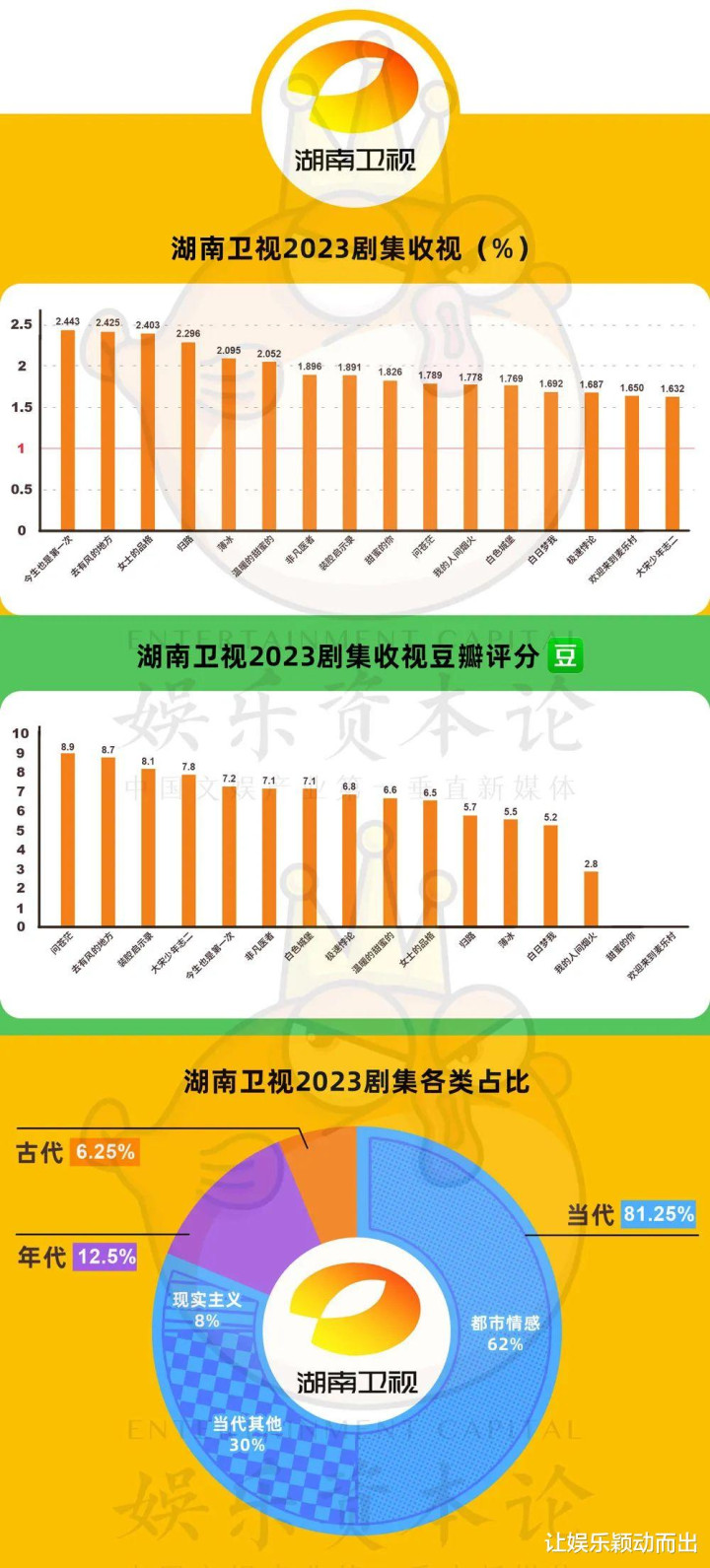 �ɹ��۵�80%����̨������������վ, ʡ�����Ӿ糡������(��������������)