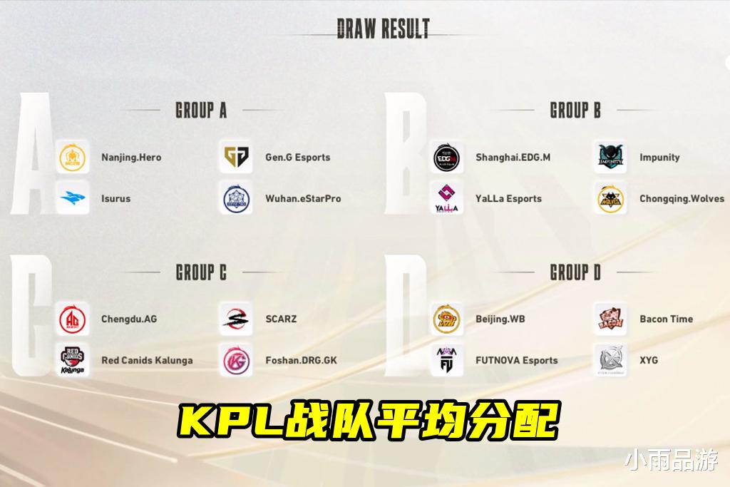 世冠小组赛抽签结果出炉, KPL战队平均分配, AG完成日本队心愿