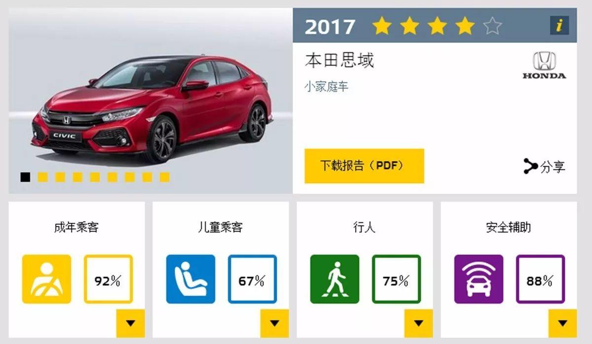 奥迪“空手接白刃”! 强悍德系车救车主一命!