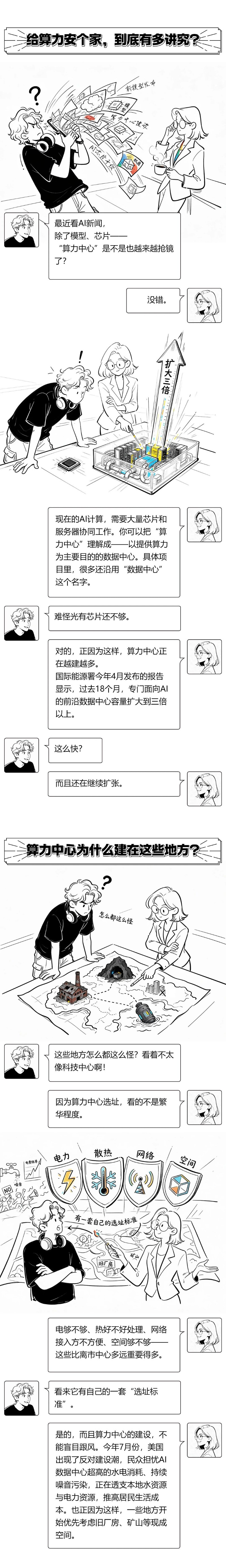 WIC漫谈｜给算力安个家，到底有多讲究？