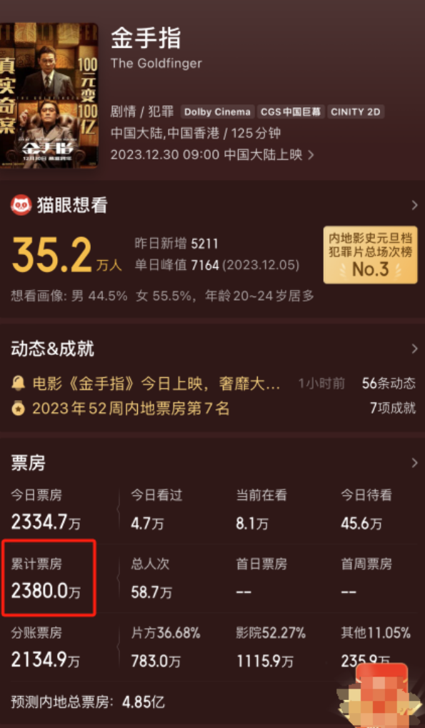 �ײ��ڱ���¯! ������ָ���ֳ����ڵĴ�ֺ����۶���һ���Ѫ��(���»�����ΰ�µ�Ӱ����ָ)