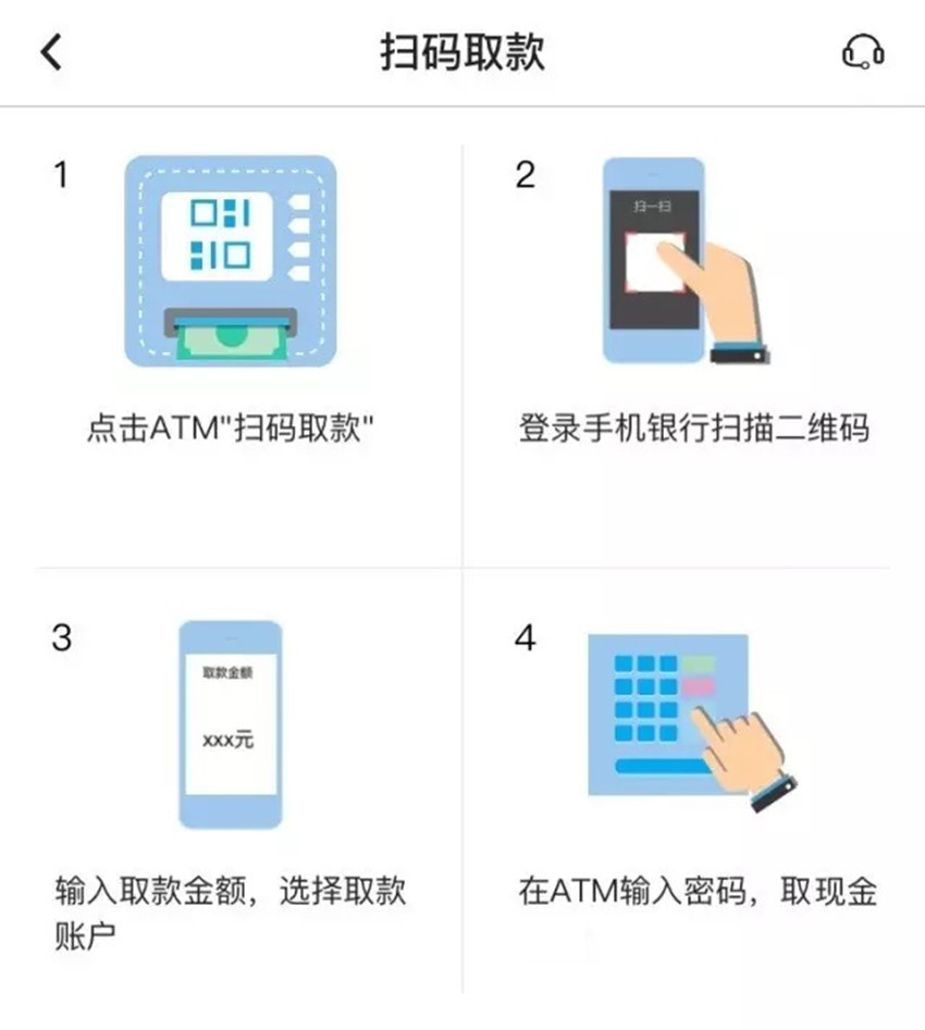 中国银行自动取款机支持二维码扫描取款