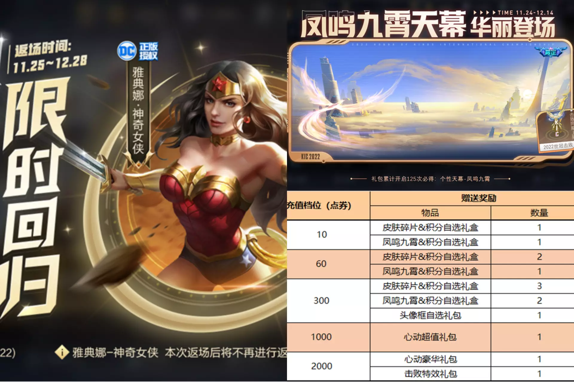 神奇女侠最后一次返场, 婉儿第三款史诗皮肤上线, 充值活动升级