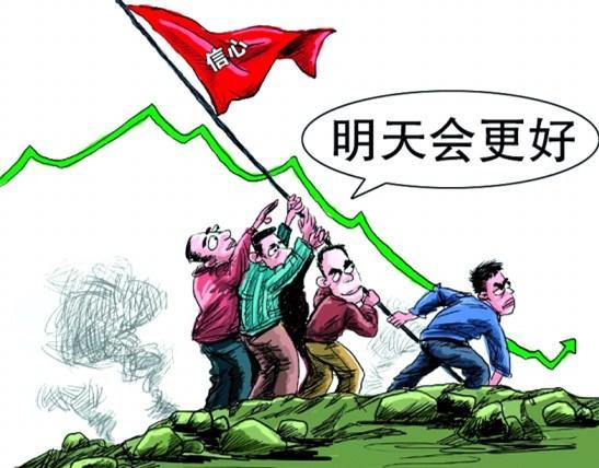 中国股市 回调是低吸机会!