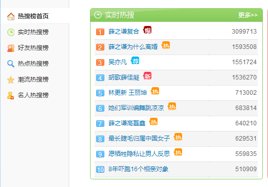 凭一段分分合合, 他一人霸占了热搜的前两位, 为啥有这么大魅力?