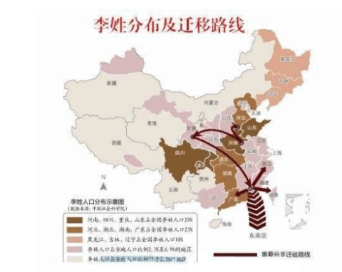 在武则天时期,因为她对众多李氏宗室进行打压,李姓迁移路线 理清了