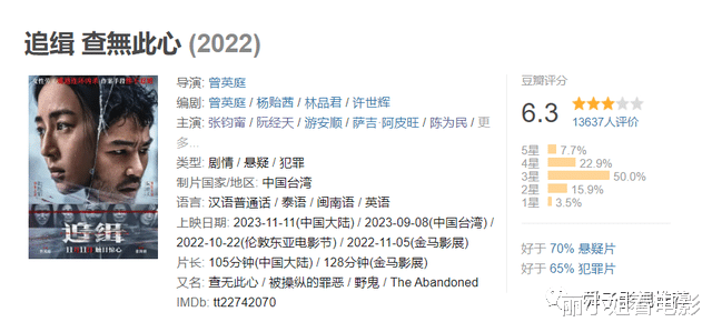 �������Ƽ���Ӱ������ӳ, ����ݼ�ը��, ��ϧɾ����̫������