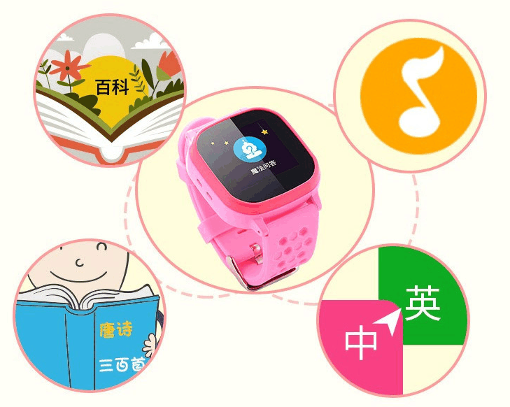 儿童智能手表: 家长的好助手, 孩子的好伙伴