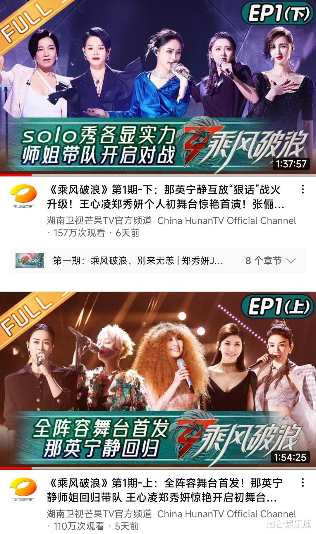 浪姐3 Youtube一周数据 首期播放量破0万 王心凌人气最高 资讯风 浪姐3 Youtube一周数据 首期播放量破0万 王心凌人气最高 资讯风