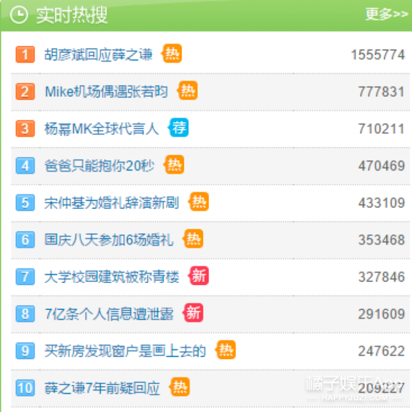 回想! Mike机场偶遇张若昀, 《无意法师》张显宗白琉璃合体了!