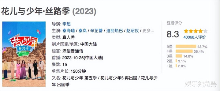 2023����Ƶ�̵�: �����г����Ȳ���, ������â�ġ����ơ�����?(��Ѷ,������,��Ѷ��Ƶ,��������,â��tv,�ſ��ĸ�