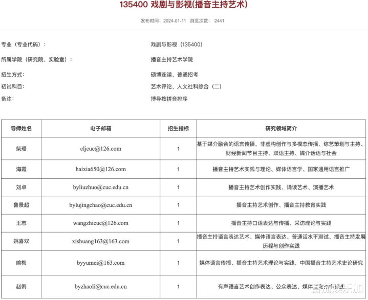 ֺϿְλ, ְҵ, (йýѧ Ϫ)