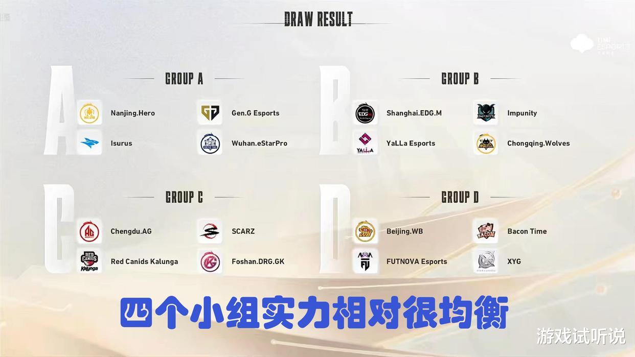世冠小组赛详细赛程出炉: 首日AG登场, BO2新赛制, 一天4场看过瘾