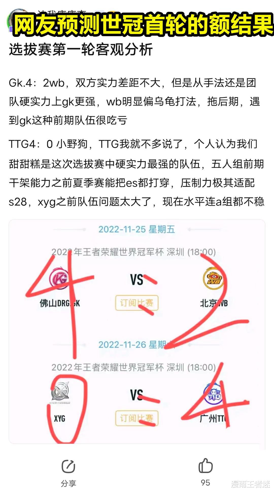 网友预测世冠预选赛首轮结果: GK4比2WB、TTG4比0XYG, 你认同吗?
