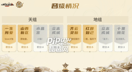 大话2经典版四强抢位赛结果已出!最终决战即将到来!