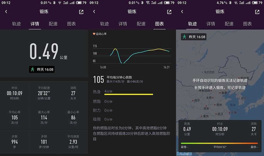 樂心ZIVA plus, 運動更有型, 這是迄今為止我最喜歡的手環