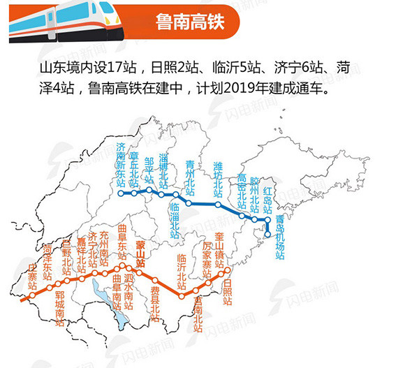鲁南高铁计划2019年底建成通车, 山东境内设17站