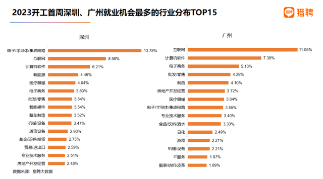 点击加载图片