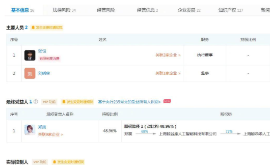 张恒已无资产可执行什么原因, 张恒是谁, 张恒名下公司叫什么