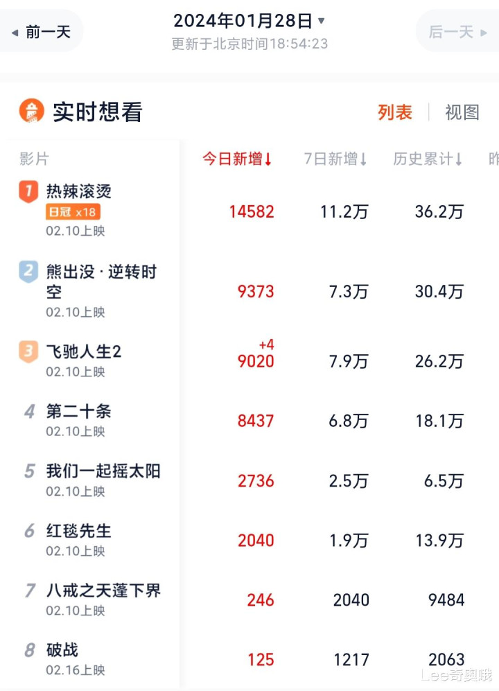 2024���ڵ�ǰհ ϲ��Ԫ�س�Ϊ������(���ڵ�����Щ)