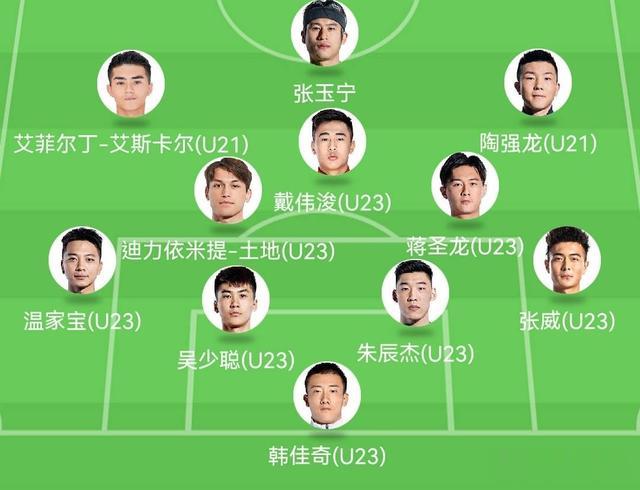 2026世界杯赔率分析_冠军预测与夺冠概率解读_世界杯赛事预测平台梅西C罗领衔！美加墨世界杯参赛阵容确定