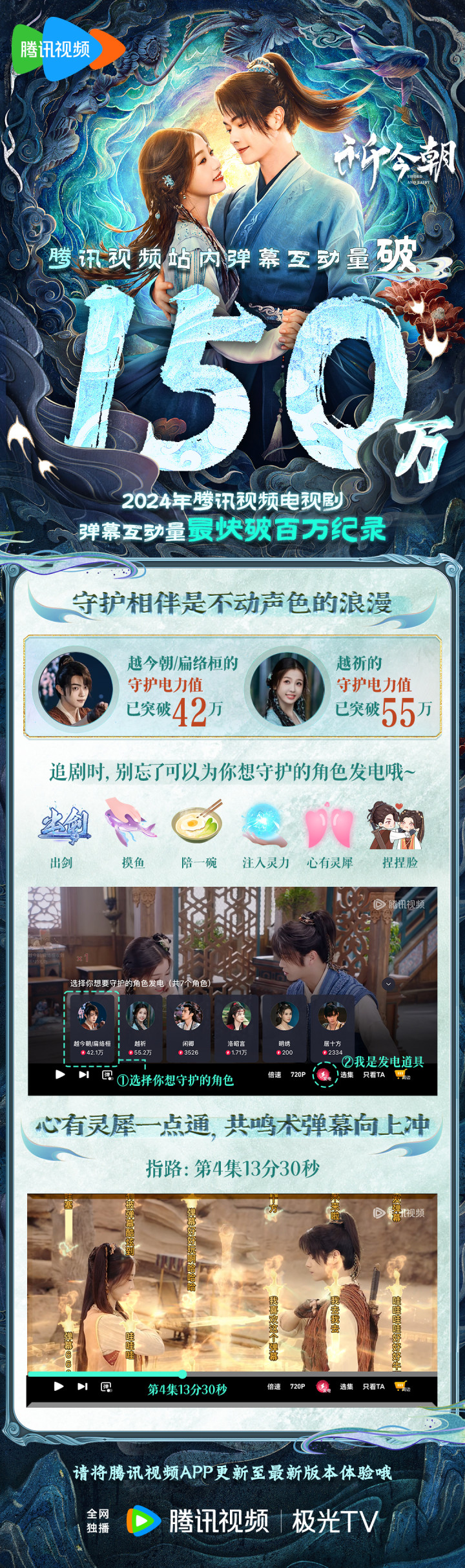 �����񳯡���2024����Ѷ��Ƶ���Ӿ絯Ļ����������ư����¼(�������������Ӿ�)