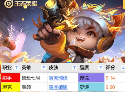 王者荣耀平民玩家, 这款皮肤不能错过, 手感纵享丝滑外观英姿飒爽