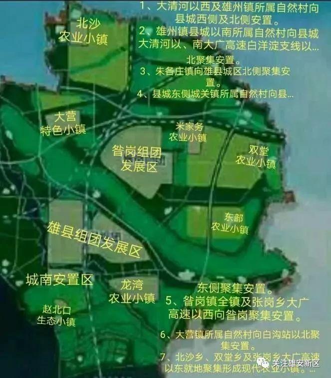 雄安新区的安置区分析