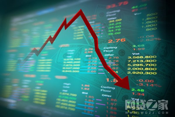 lending club网贷基金出现账面单月负回报