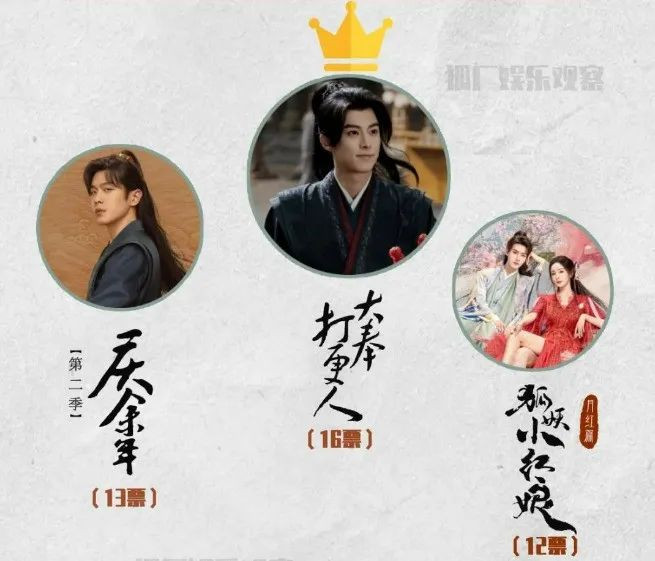 2024�걸���ڴ�δ������������ǰ���ľ�Ȼ������....(����,������ڶ������ֶ���)