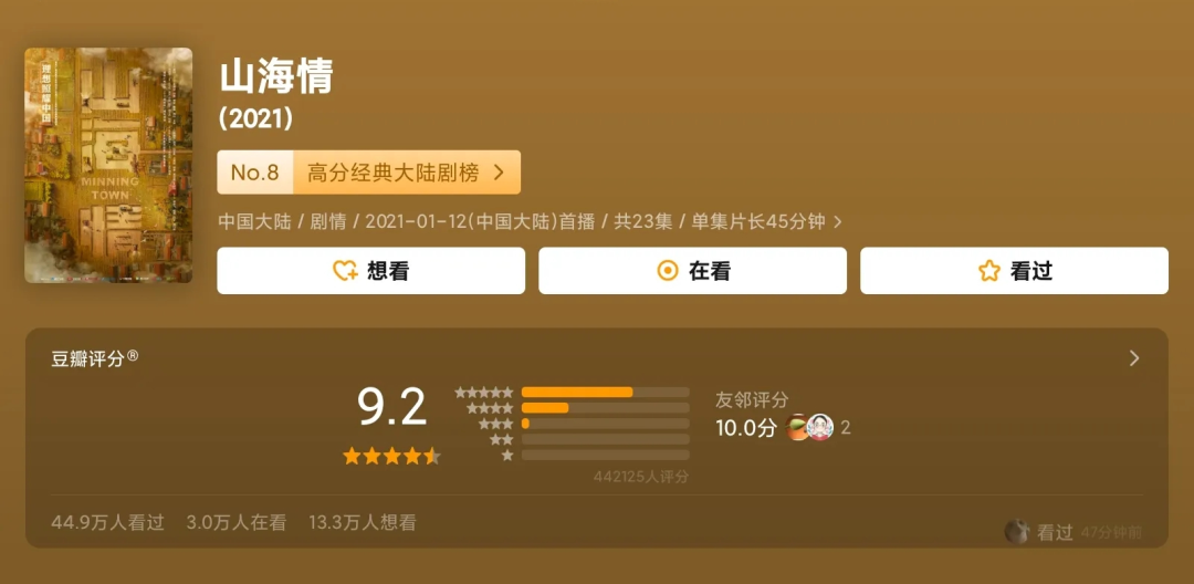 ��1����! 33������������, ���ݿ��ȡ�����񡷡������䡷, 2024��������?