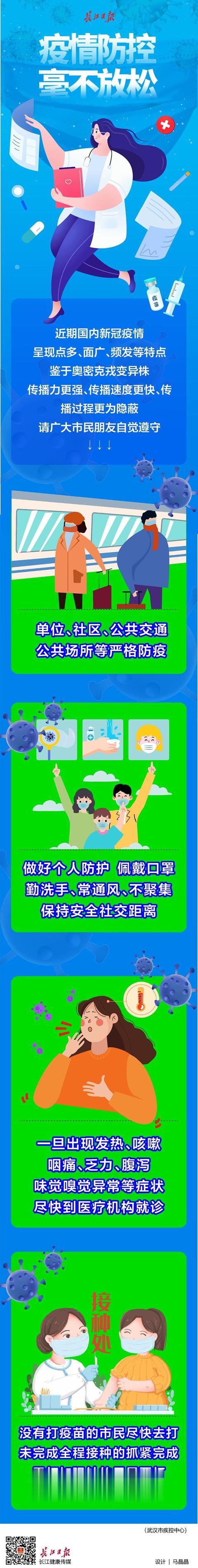 Wuhan CDC Reminder: Do personal protection and deal with Omikron