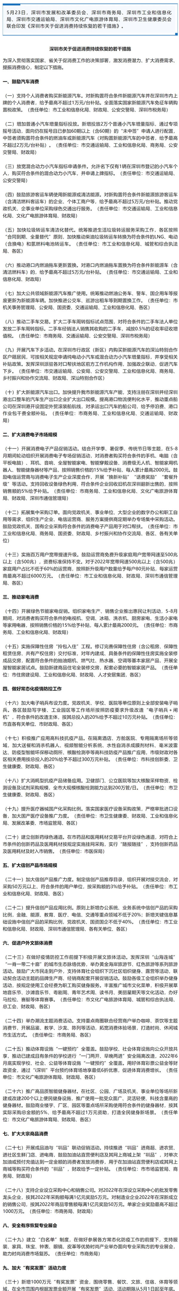 深圳促消費 買手機電腦補15 深圳購新能源汽車最高補貼1萬元 信息峰