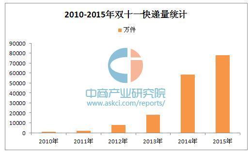 地球上有外星人吗?“外星人”的共同点是什么(图1)