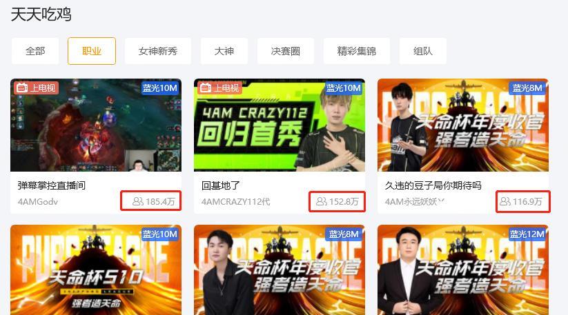 4AM合同签好了? 人均百万人气! 劝小海成立新队伍真不合适
