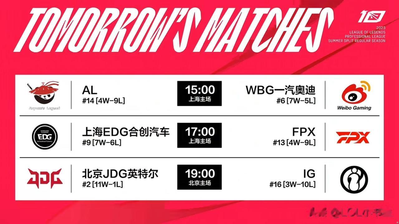 Uzi的门票之战来啦！只要EDG赢下和FPX的这场大战，EDG将率先拿到8分晋