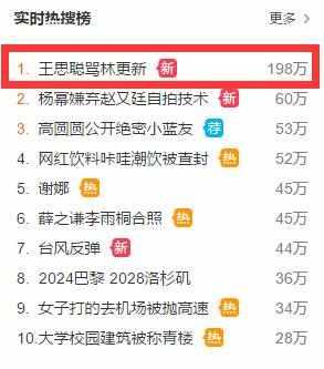 王思聪在70万网友面前骂林更新! 林狗很冷静, 陈赫却懵了