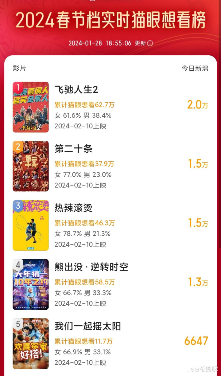 2024���ڵ�ǰհ ϲ��Ԫ�س�Ϊ������(���ڵ�����Щ)