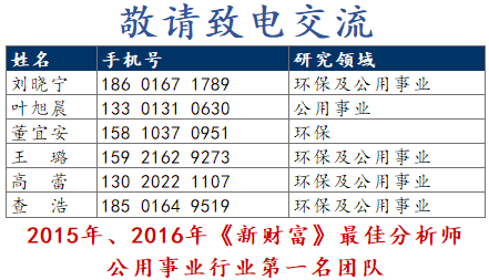 [申万公用环保]万邦达(300055)事件点评——增资控股黑龙江京盛华, 危废业务扩张加码