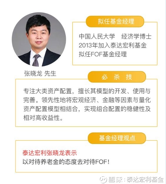 新浪财经专访泰达宏利张晓龙: FOF核心在于资产配置