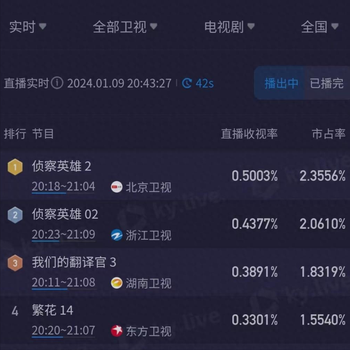 ���������Ÿ����, ��������д��һ����ը, ��λ��޽�����(�޽�������)