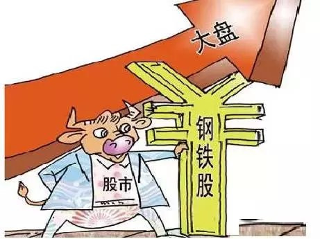 为何钢铁再次暴涨, 真相竟然是它