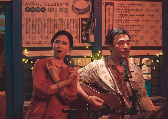 û�뵽���硶��̽2����Ϸ����ô��, ������������, �����ϳ���λ