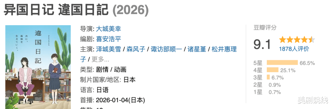 每一集都想打五星! 这部9分新番, 值得一看