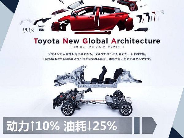卡罗拉/RAV4等四车将迎大换代, 一汽丰田新工厂投产在即